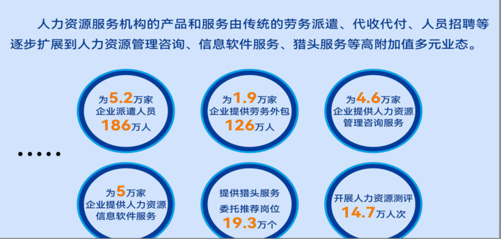 百舸爭流，千億產(chǎn)值背后的江蘇“人力乾坤” 寫在首個(gè)行業(yè)報(bào)告發(fā)布之際