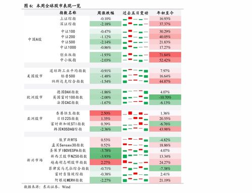 派生科技（300176）所屬板塊及業務分析