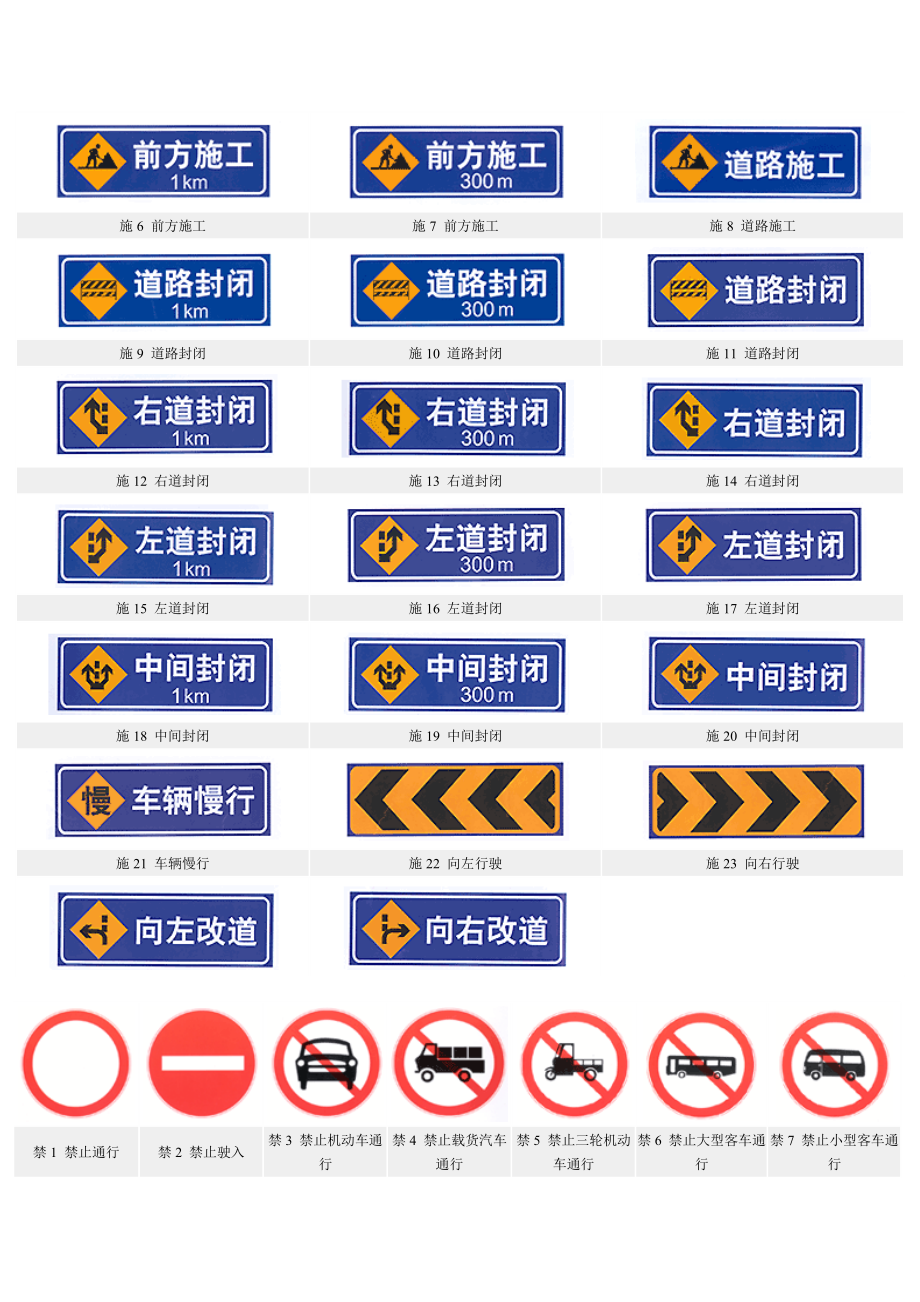 交通標志標線圖例與交通安全設施工程 構建安全高效的道路環(huán)境